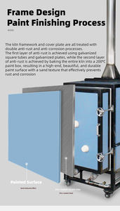 Eleva il Tuo Arte: Forni a Gas Professionali su Misura per <span class=keywords><strong>Ceramisti</strong></span> - Product Image 3