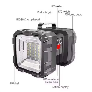 ไฟฉาย LED พกพา กำลังสูง กันน้ำ ไฟหน้า-ไฟหลัง สองดวง ใช้งานได้หลากหลาย สำหรับกิจกรรมกลางแจ้ง แบตเตอรี่ชาร์จได้ ใช้ในกรณีฉุกเฉิน - Product Image 5