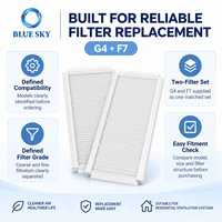 Ensemble de filtres de remplacement G4+F7 pour les unités de ventilation Zehnder ComfoAir Q350 / Q450 / Q600, prix d'usine, fabricant OEM/ODM