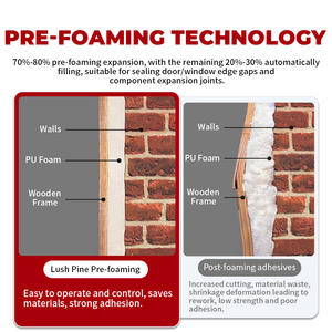 Scellant en <span class=keywords><strong>mousse</strong></span> de polyuréthane expansible isolant insonorisé imperméable pour le remplissage d'espaces adhésifs de mastic adhésif pour fenêtre de porte - Product Image 6