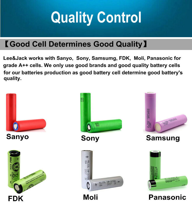 Batterie 3000mAh WM10647 Pour Aspirateur Weinmann Accuvac Rescue - Remplacement