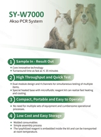 Kit PCR de machine d'essai d'ADN animal portatif pour la réaction en temps réel d'utilisation vétérinaire