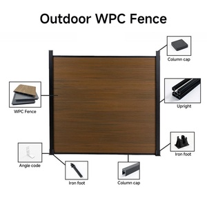Clôture d'intimité moderne à <span class=keywords><strong>prix</strong></span> de gros avec dimensions et pente personnalisables pour enclos pour chiens - Product Image 2