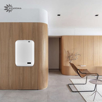 Bxarôme nouveau 2022 OEM logo Smart Room Commercial Portable plug in arôme parfum diffuseur Machine