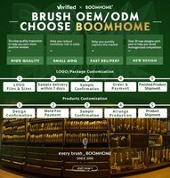 BOOMHOME Brosse Étrille pour Chiens & Peigne Ergonomique pour Chiens Toilettage Bois Écologique Épilation Chats Animaux