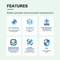 Capteurs de qualité de l'air Outdoor Smart Temperature Humidity Noise Co So2 PM2.5/PM10 Persienne Versatile Meter Environmental Monitoring