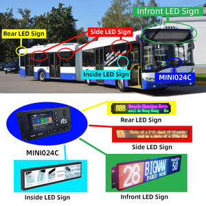 Annonceur <span class=keywords><strong>de</strong></span> Bus TAMO MINI024C avec Système Multifonctionnel et Publicitaire, Installation Facile - Product Image 6