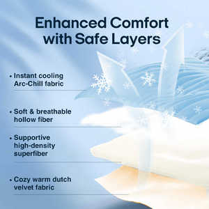 Alfombra Refrescante para Mascotas con Forma de Hoja, Transpirable, para Verano, para Viajes - Product Image 4