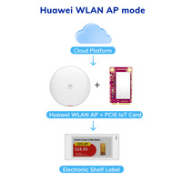 Módulo de Comunicación IOT Minew con Conector PCIE para Huawei WLAN AP