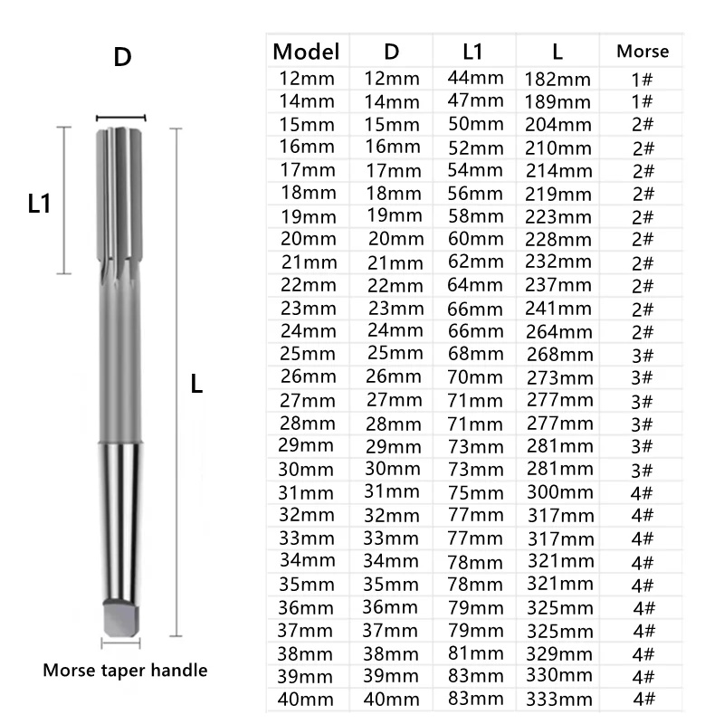 H7 W6542 HSS Taper Shank Machine Reamer 12-40mm CNC Controlled Precision Cutting Morse Taper Shank Tool Chuck Hole Expansion