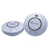 Sistema de Alarma con Detector Térmico Independiente Portátil, Carcasa de ABS, Batería de Litio de Larga Duración (10 Años), Sonido y Luz, DC3V, para el Hogar