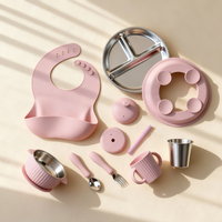 Ensemble de vaisselle pour bébé en silicone personnalisé par le fabricant, assiette en acier inoxydable pour enfant, bol à ventouse, gobelet d'apprentissage, bavoir, cuillère