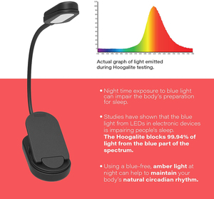 <span class=keywords><strong>Lampe</strong></span> de lecture LED moderne à clipser, rechargeable par USB, protection des yeux, flexible, <span class=keywords><strong>lampe</strong></span> de nuit pour l'étude - Product Image 6