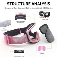 OEM ODM Lunettes de ski personnalisées avec logo, monture intégrale, anti-buée, protection UV400, double lentille anti-buée pour le ski