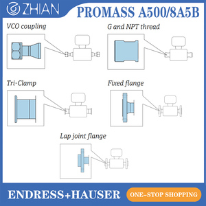 เครื่องวัดอัตราการไหลแบบ Coriolis รุ่น Proline Promass a 500/8A5B ของ Endress+Hauser แบบท่อเดี่ยวขนาดกะทัดรัด สำหรับการวัดหลายค่าพารามิเตอร์ - Product Image 3
