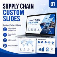 Presentación de Diapositivas Personalizadas para Gestión de la Cadena de Suministro - Versión Compatible con MAC, Disponible en Stock