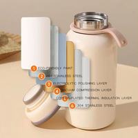 Nouvelle bouteille d'eau isotherme portable en acier inoxydable double paroi sous vide de 500 ml, couleur personnalisée, avec couvercle et poignée, maintien thermique 24h, style canette de cola