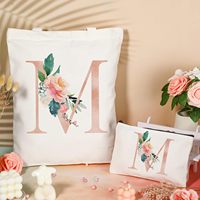 Sac à provisions en coton réutilisable à bas prix avec logo imprimé personnalisé en vente en gros Sac fourre-tout en toile de coton blanc uni quantité minimale de commande