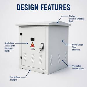 Wanbo <span class=keywords><strong>ตู้</strong></span>แยกสายไฟฟ้าแรงสูง, กล่องกระจาย35kV สายไฟฟ้าแรงสูง<span class=keywords><strong>กลางแจ้ง</strong></span>280 - Product Image 3