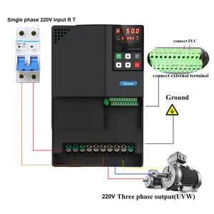 एम-चालक थोक 220V करने के लिए 380V एसी चर आवृत्ति पलटनेवाला 0.75kw 630kw vfd ड्राइव