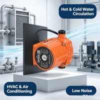Pompa Sirkulasi Terlindung untuk Rumah Tangga OEM ODM OBM Custom, Motor Fase Tunggal 245W, Kebisingan Rendah untuk Sistem Air Panas dan Dingin HVAC