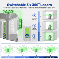 Niveau laser 3D automatique Huepar Pro GS03CG de haute qualité, 12 lignes vertes pivotantes 3*360