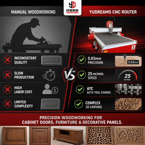 Router CNC para Madera 1325, Automático, de Alta Precisión, con Motor de Rodamiento Único, Máquina Multifunción para Grabado y Trabajos en Madera para Muebles - Product Image 5
