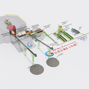 Công suất cao trọng lực tách nhà máy <span class=keywords><strong>placer</strong></span> phù sa vàng khai thác mỏ thiết bị chế biến Vàng rửa nhà máy - Product Image 6