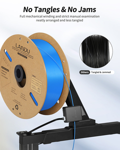 Landu Filament PLA/ABS/TPU/Silk PLA/PLA+/PETG 1.75mm Spool Filament Raw Materials For <strong>3d</strong> <strong>Printer</strong> Pen - Product Image 3