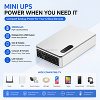 Niuniu QX-606 Mini UPS Tiga Fasa untuk Router dan Modem Baterai Lithium 20000mAh Catu Daya Cadangan Online