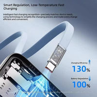 Kabel Data USB-C ke USB-C 240W PD 3A Pengisian Cepat 3m Konduktor Tembaga Murni Silikon Fleksibel Pipih untuk Ponsel & Kamera