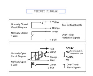 Makinopc M26D-20 CNC máy công cụ Setter 20 mét Z trục Chiều cao presetters đơn giản hóa của bạn CNC quy trình - Product Image 5