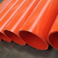 Tuyau de drainage en PEHD pour la gestion des eaux, pipeline auxiliaire de réservoir, canal principal pour projet de drainage des inondations