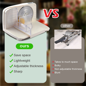 Hộ Gia Đình Điện thực phẩm Slicer có thể gập lại thiết kế ABS nhà ở 170mm SUS420J2 thép không gỉ lưỡi thịt an toàn khóa ngón tay cái bảo vệ - Product Image 6