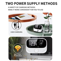 Termostato Inalámbrico para Caldera de Gas y Calentador de Agua, con Batería RF, Tuya WiFi, Control de Temperatura Digital Inteligente para el Hogar, Compatible con Alexa y Google