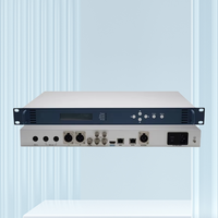 Récepteur modulaire avancé UDP/IP/ASI vers décodeur SDI H.265 HEVC HTTP/HTTPS/RTSP/RTMP/SRT Décodeur HD pour la diffusion de stations de télévision