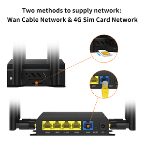 Point d'accès mobile sans fil 300Mbps 2.<span class=keywords><strong>4G</strong></span> Emplacement SIM Antennes extérieures <span class=keywords><strong>4G</strong></span> USB SMA Routeur d'entreprise SOHO déverrouillé avec pare-feu VPN QOS - Product Image 3