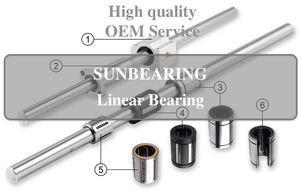 Tornillo de bola Original RM1605 RM1204, SFU1204, 1605, 300, 500, 600, 800mm, 1500mm, personalizado, precio de fábrica - Product Image 5