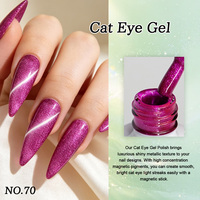 Kit de Gels Ongles Effet Œil de Chat Néon 2026 Sans HEMA, Gel Magnétique Fluorescent Pailleté 15ml, Vernis à Ongles UV LED Soak Off Marque Privée pour Salon