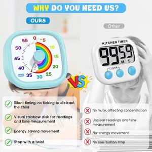 Minuteries de 60 minutes pour la salle de classe, la <span class=keywords><strong>cuisine</strong></span>, le bureau, horloge minuteur pour enfants avec disque arc-en-ciel - Product Image 5