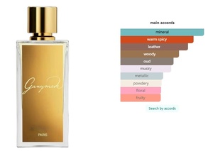 Perfume Original de la Marca Marc-Antoine, Barrois Tilia Parfum, Fragancia Dulce de Larga Duración, 15% de Esencia, para Dubái - Product Image 2