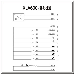 Lcc <b>Wireless</b> Industrial Remote <b>Control</b> 100m Range Digital Display For Crane With Receiver Charger And Battery Pack - Product Image 4