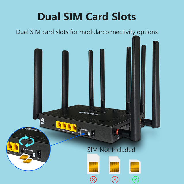 Industrial Router 5g 802.11AX Modem LTE 4G 5G WiFi Wireless Enterprise Router with SIM Card Slot