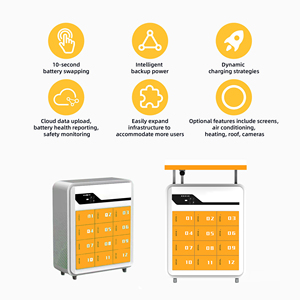 Keenest năng lượng nóng bán pin trao đổi trạm LFP pin Pin trao đổi trạm 3-bánh xe hành khách EV toàn bộ xe giải pháp - Product Image 3