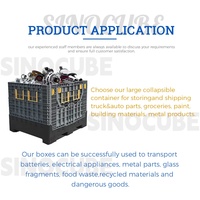 Caisse de palette pliable en plastique solide recyclable Sinocube, empilable, pour le transport logistique de marchandises lourdes, usage industriel