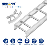 Hdmann Nema Standard - Barre de gestion de câbles industrielle de type échelle, en aluminium anodisé, avec raccords