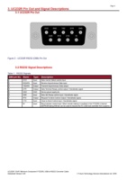 Cable Convertidor USB a RS232 FTDI UC232R-10, Componente Mínimo ChiPi UC232R, Cable Convertidor USB a RS232 FT232RL