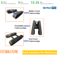 2 tonnes 3 tonnes 5 tonnes 7 tonnes Plate-forme de forage sur chenilles pour excavateur Caterpillar Frame Chassis Part Rubber Track Undercarriage