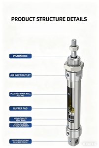 Cilindro de acero inoxidable, bloque de culata, mini pistón neumático de doble efecto, piezas de cilindro de aluminio, neumático - Product Image 3