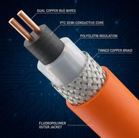 Système de câble chauffant auto-régulant de qualité arctique PrimePro (-60°C, résistant à la corrosion aux températures extrêmes, garantie 10 ans)